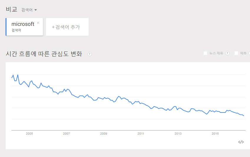 22411D4B57A0253B21C66A