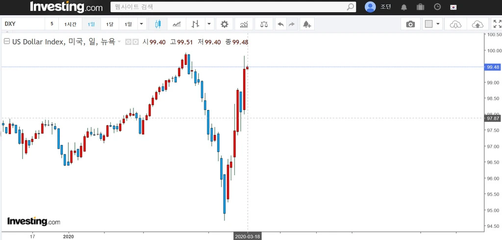 99C2E7415E7173582675C0