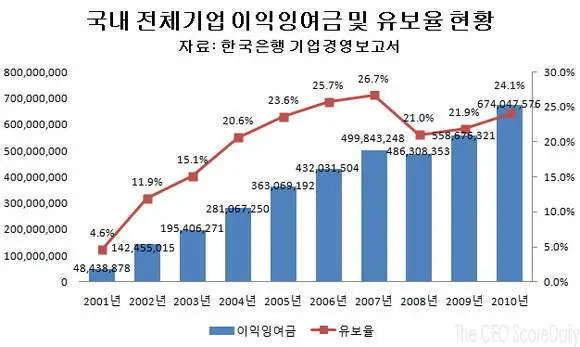 261AA33E59436E0F260E00