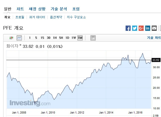 257A463A58ABEAF80BF9D1