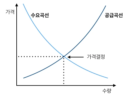 225B5B39596613F3276D3C