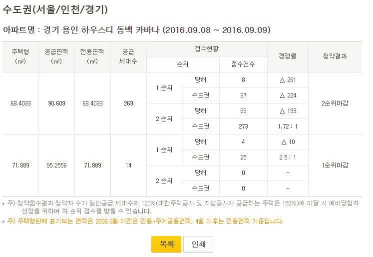 234FE54757DBBA721E40A5