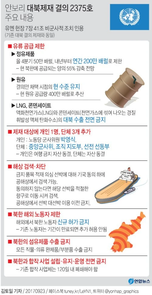 991AAF385C6DF27131A0BA