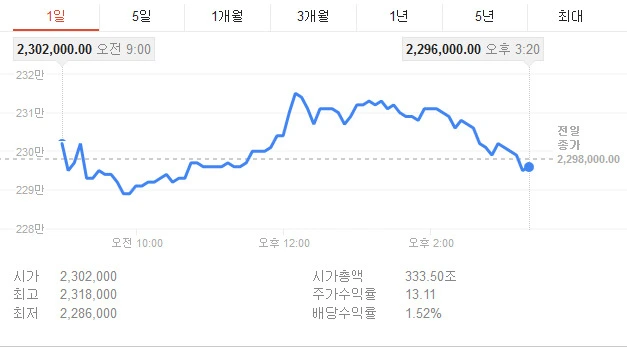 210B953459351FF30CB2A7