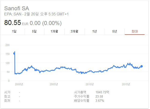 245E7B3A58ABED1A1848F5