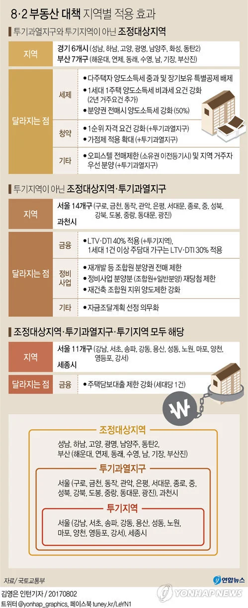 9912DB33598D083A1D542D