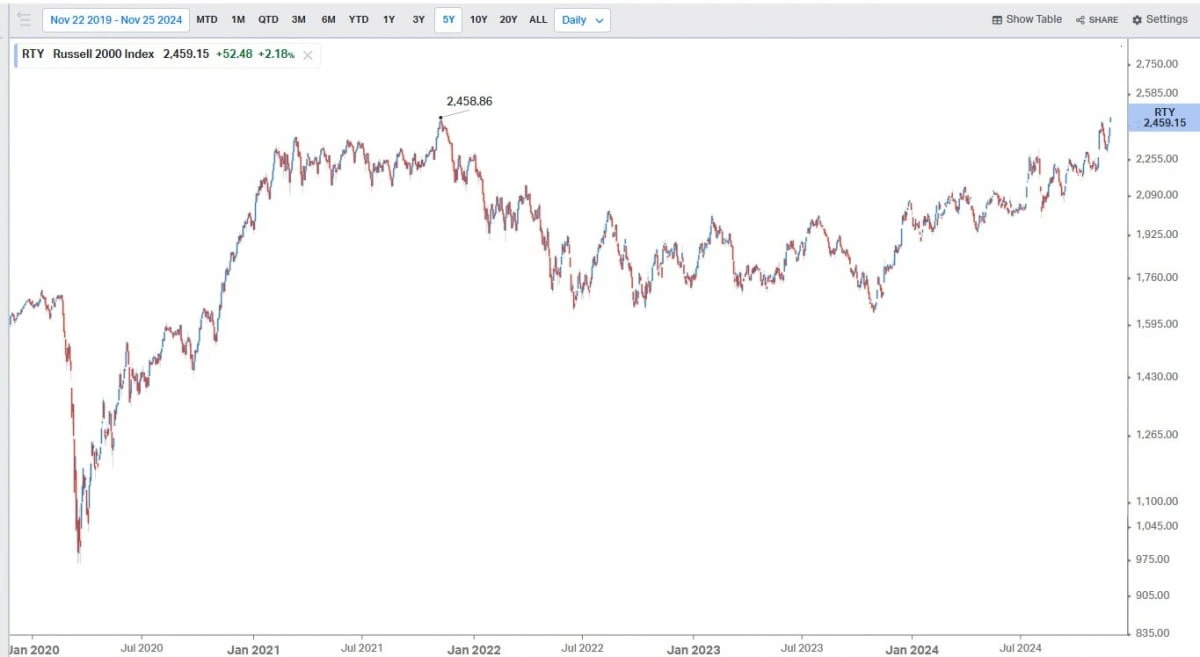 60d5033ae33f9d1fe459373c7e985cc9a2b3f3f7