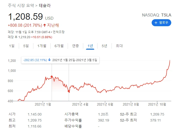 ea5910e541c37f570eae8bb2b0d61a1c755fb3b9