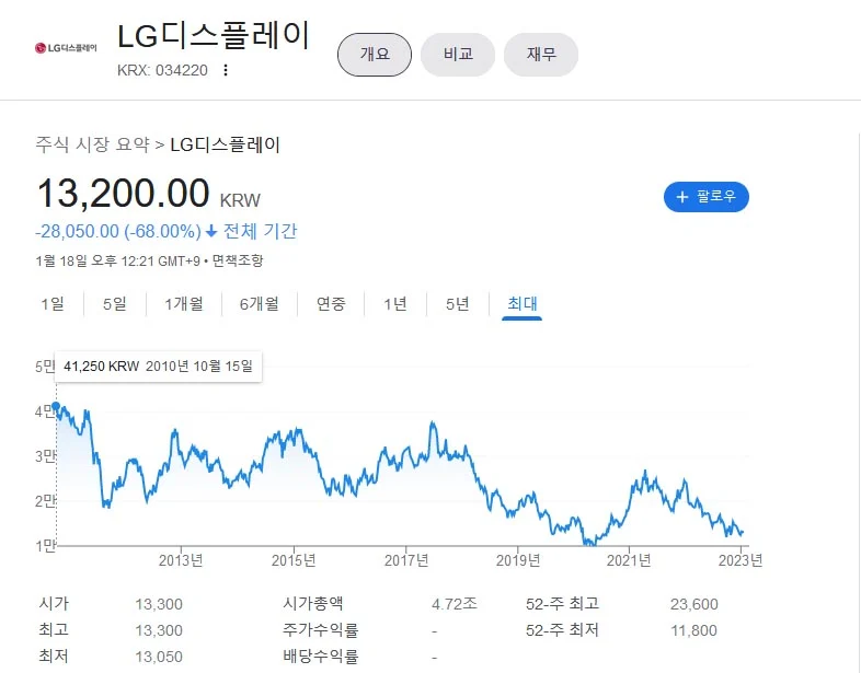 958047ebb4c6654317a7340864abdb0362702d78