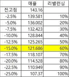 4158466df589050b03d0551739d3785206cb760d