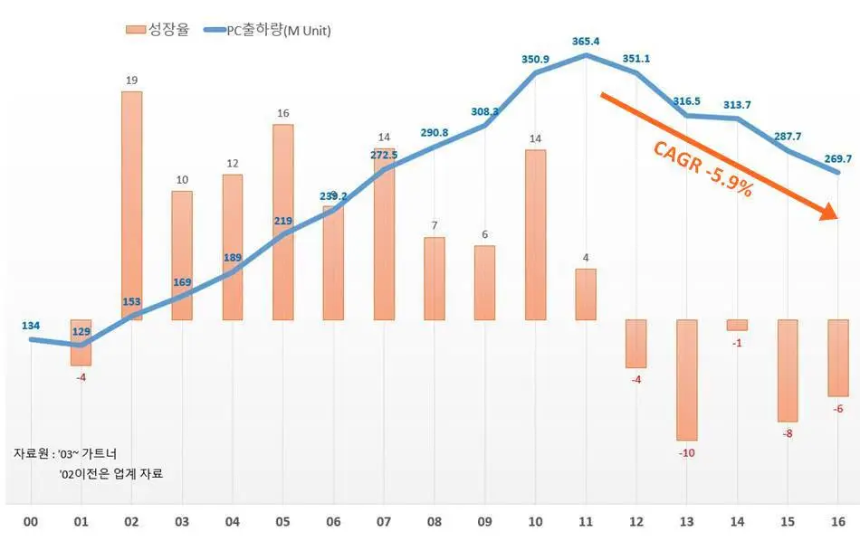 9927AA425CC66B5330B66F