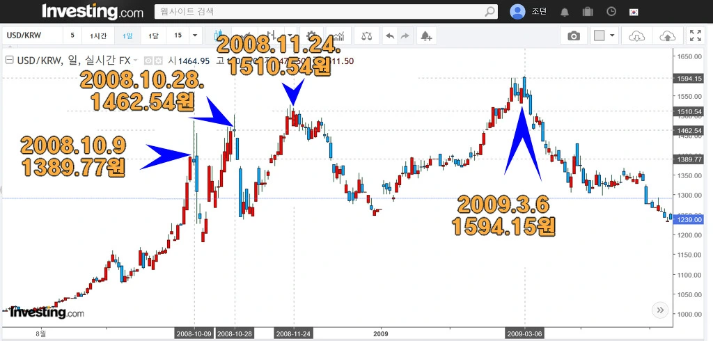 99FBAC455E7807522FD550