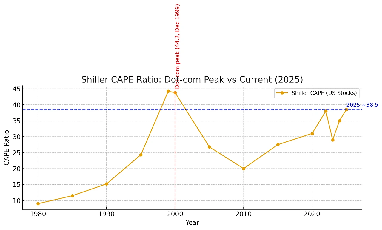 33f65668cb98e281ca62d69bbfd6a1243e2277f0