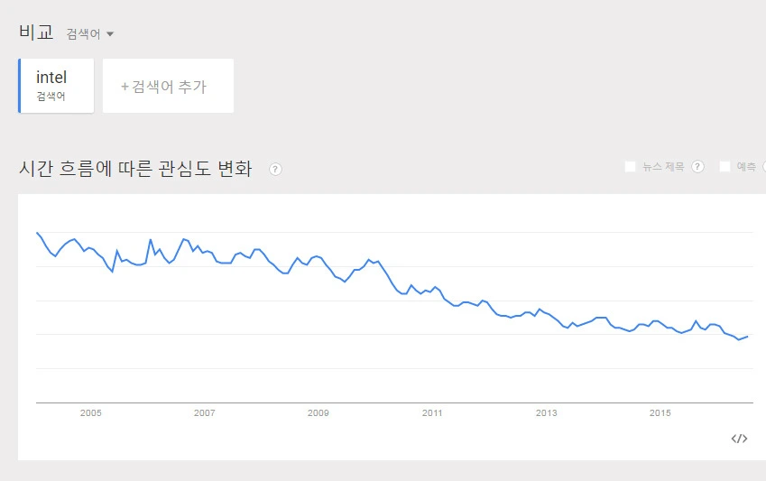 2419304757A024E504B20B