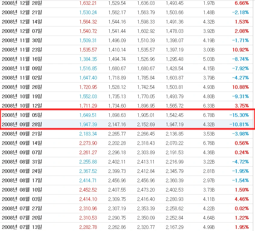 992A613E5BDBB9DA0BA9A1