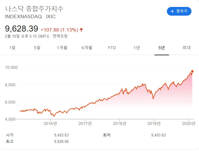 995892355E424D530D85EB