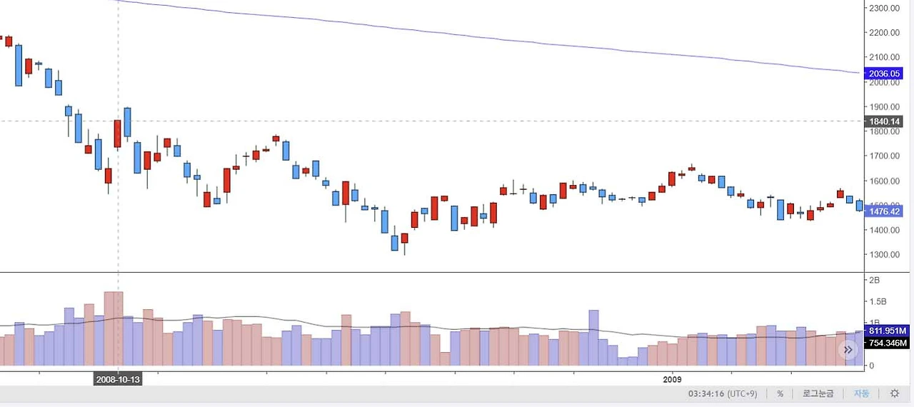 552a5526ff4997ae651773258bab4d5fe69fc8c7