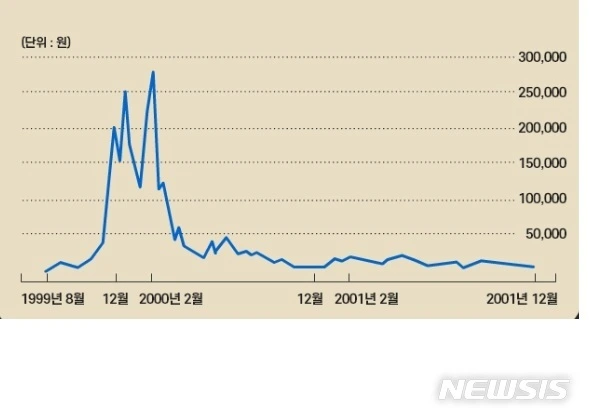 2286ad3fb22b4a8d49122f9c5a4997574389bb55