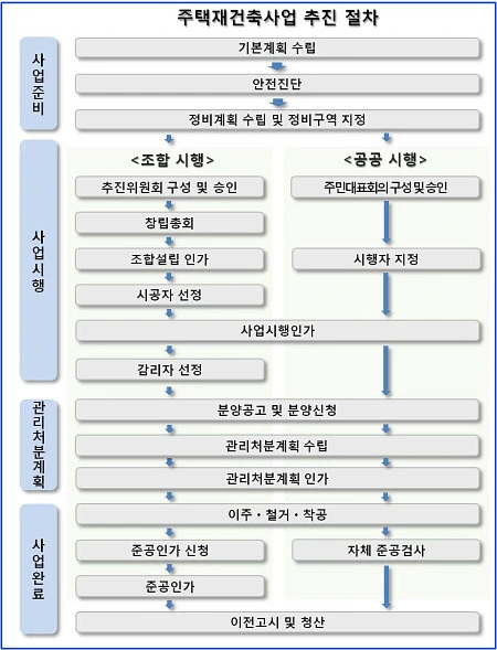 999F6933598426AD1ED09C