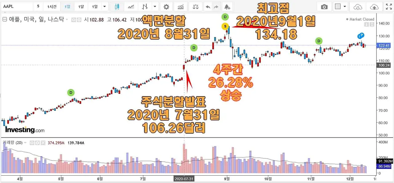 2040cf5053e0efd92dd66b728baf10cb25f3b763