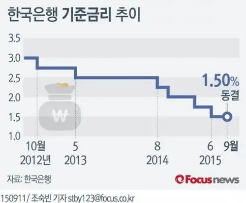 2625EB4558B146FF2BB374