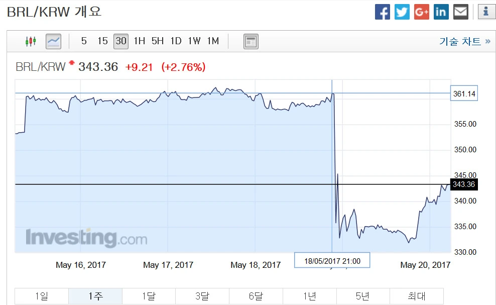 251D214959212BB3028C8C