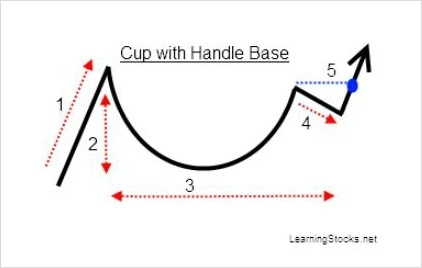 3905380b49628ff9473cb68dc0f01bbc0e5f74e8