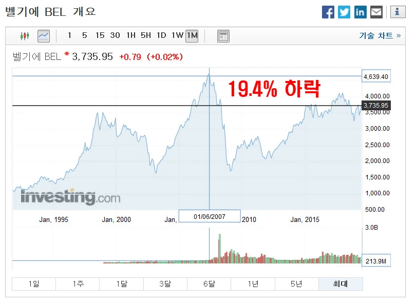 9949C2485D3BA926269E0A