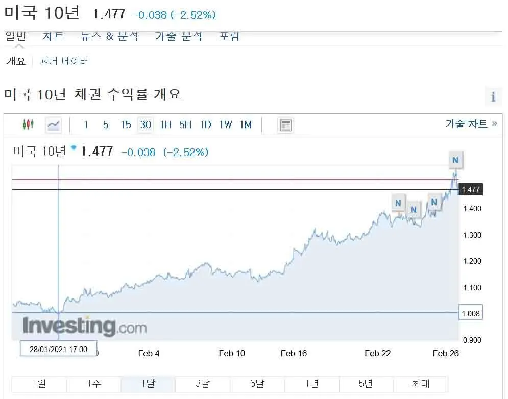 23daf38525010397e40aa688862a746767d4ab02
