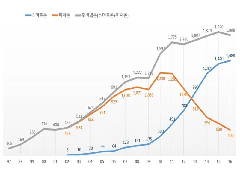 d2edadf4eb74fa4063c30518b7e125a984e9b036