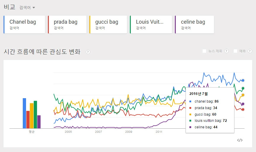 260D314557A0118A27811F