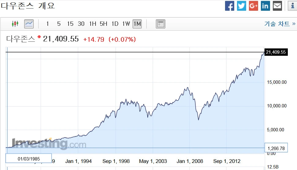 2602283E5951D91D1C793D