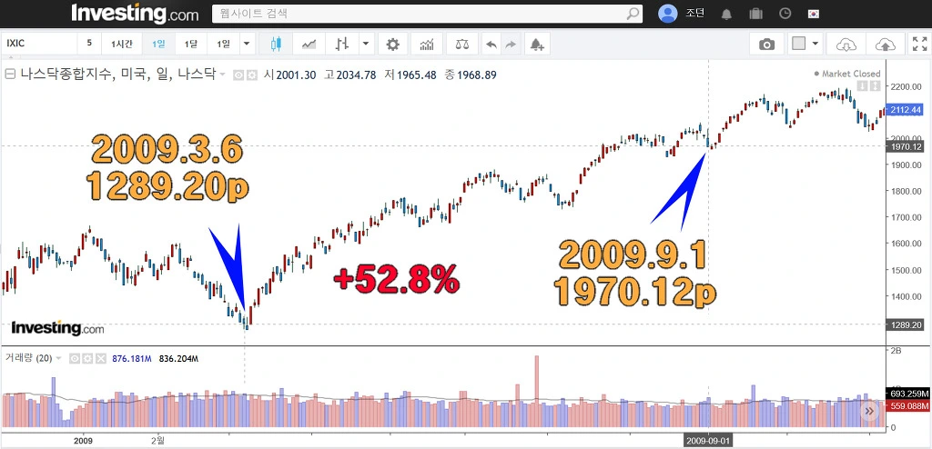 99459F3A5E7AD38B19B792