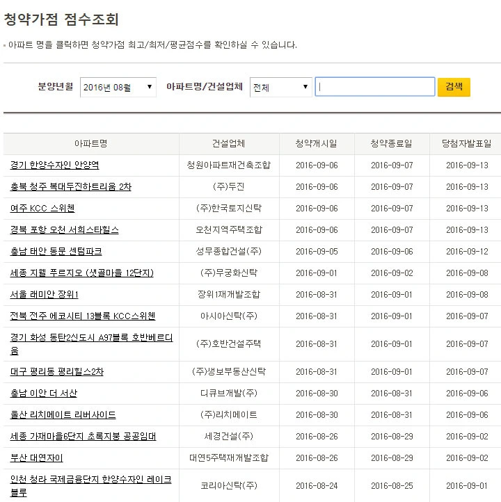 26083C4B57DBBCCB15B37A