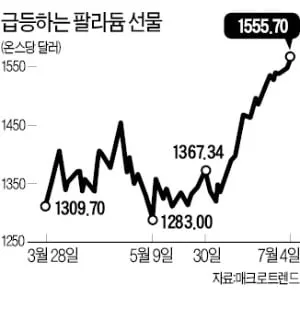 0004171202_001_20190706011304617.jpg?type=w647