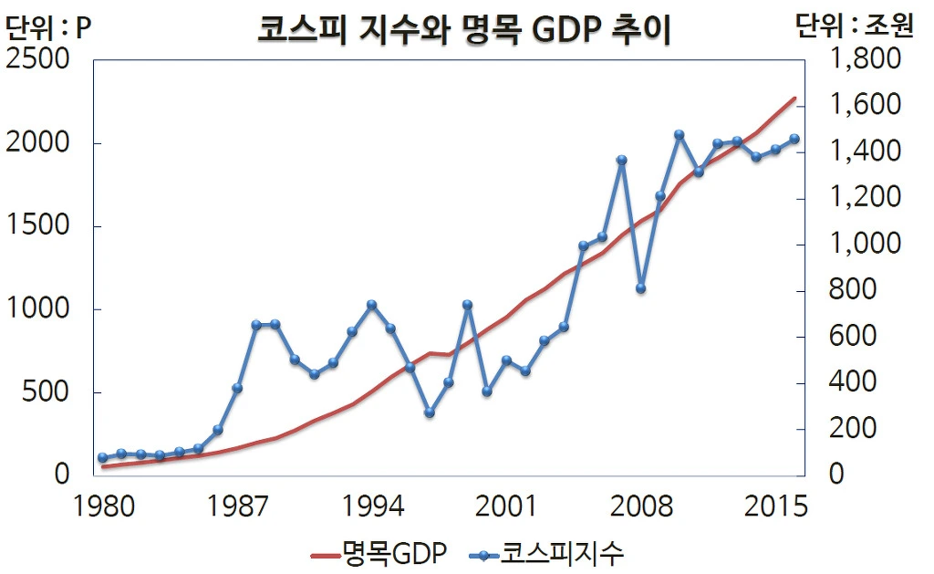 99AE32335A113A652FA392