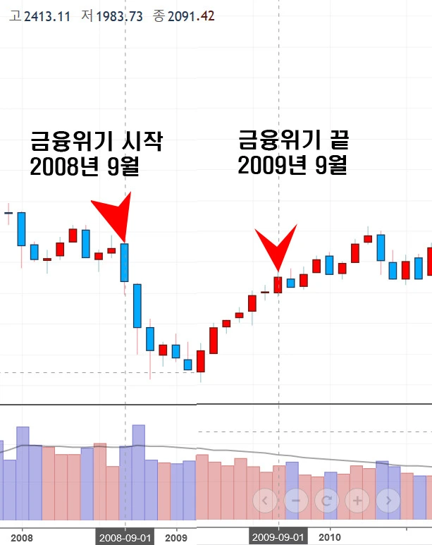 998669435C0902CC31DF5B