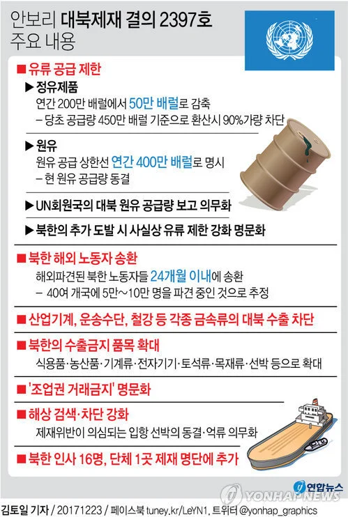 992D44355C6DF2322FA48F