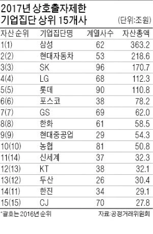 271AD1365908319D0A10DF