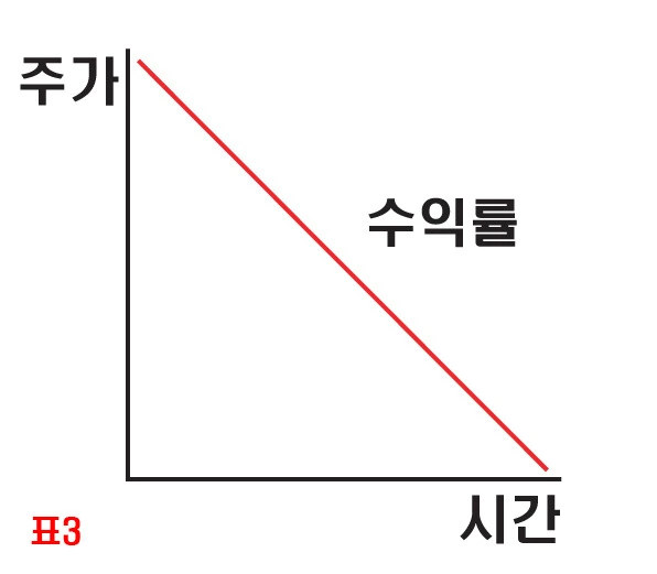 99E256415B53130A0D6CD5