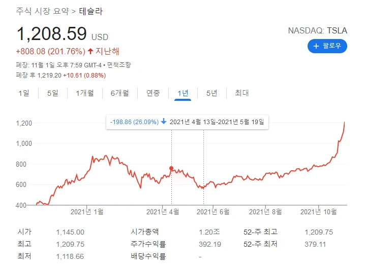 5db8a2a0044b721346e8ff228f7554a7d60dd910