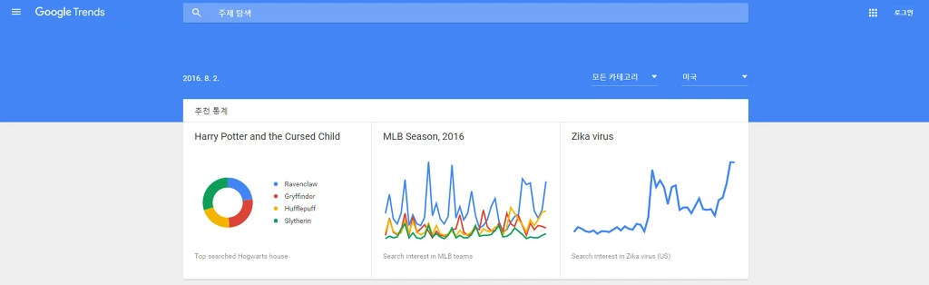 22601E3B57A003273884D0