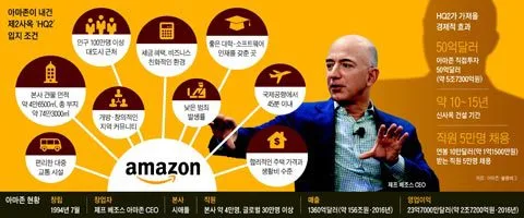 99F2FD3359CEE17119F4CF