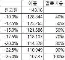 e8f4ef8bdf90b355e9ad43dd274295a4f0aee313