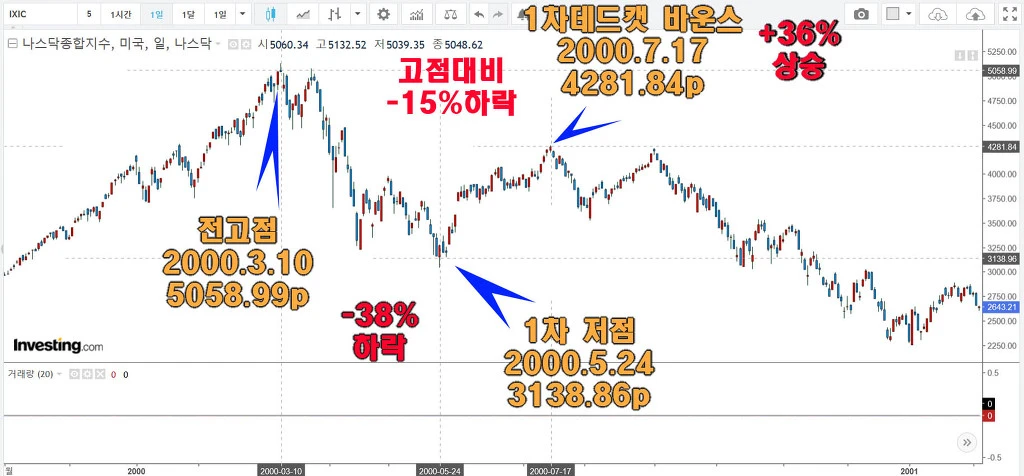 9940BA3E5EACC5822DF2D7