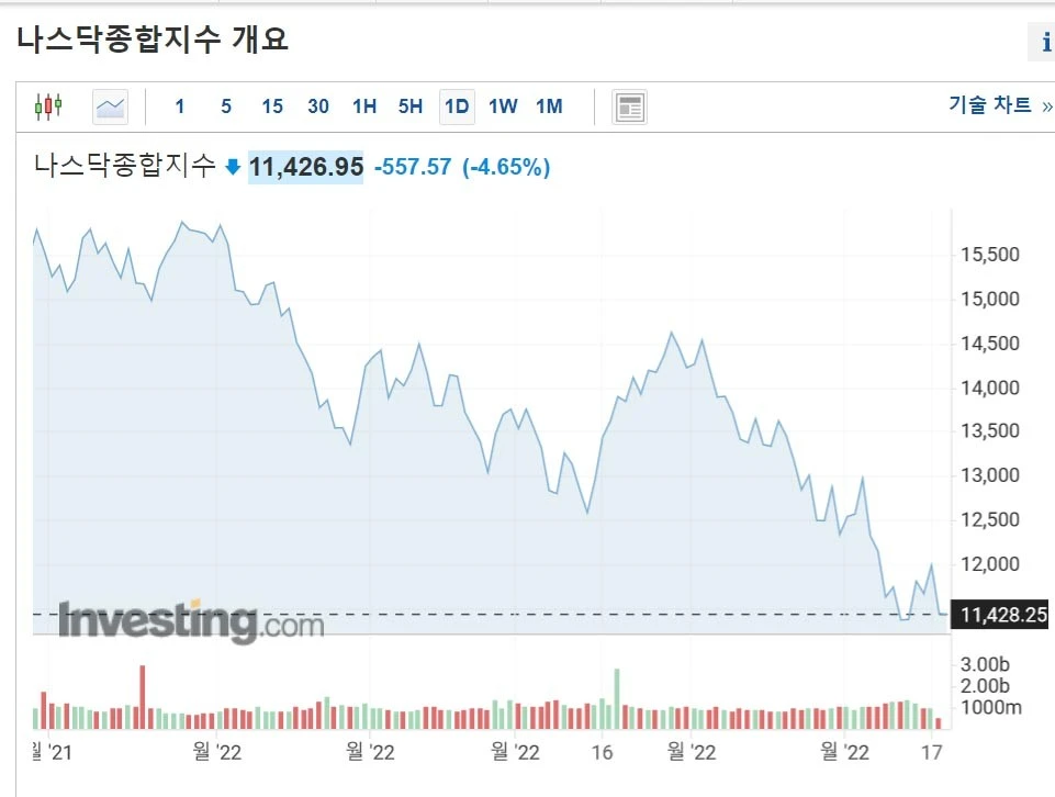 %EB%82%98%EC%8A%A4%EB%8B%A5_-3_%EA%B3%B5%ED%99%A9%ED%99%95%EC%A0%95.jpg?type=w1600