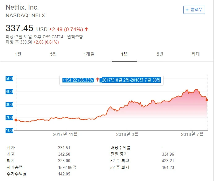 9914C64A5B610CE126D20A