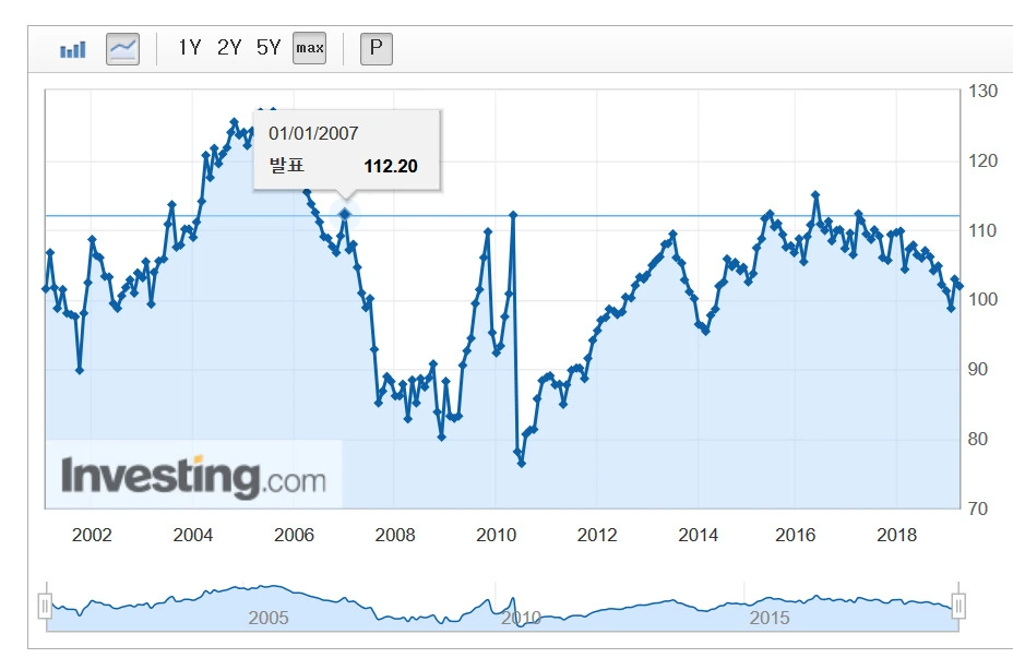 99BADE455CA2AA3C2A69B7