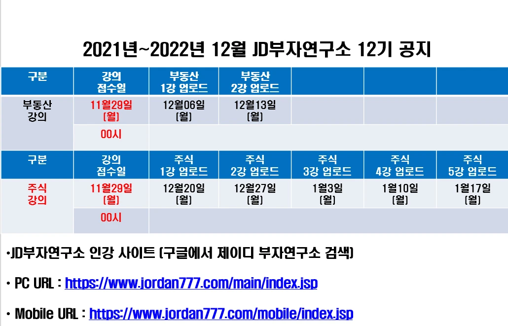 d569ba09cf9119d1dd3b4797dd53a0d5edfc6c51