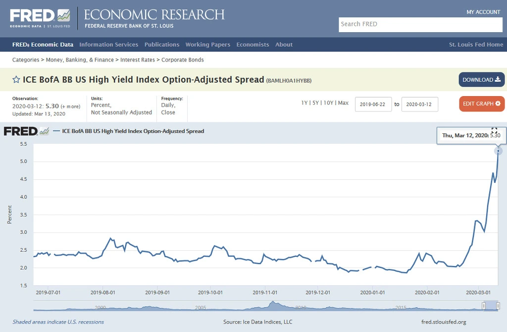 9955DD3B5E6DFE6A15F640